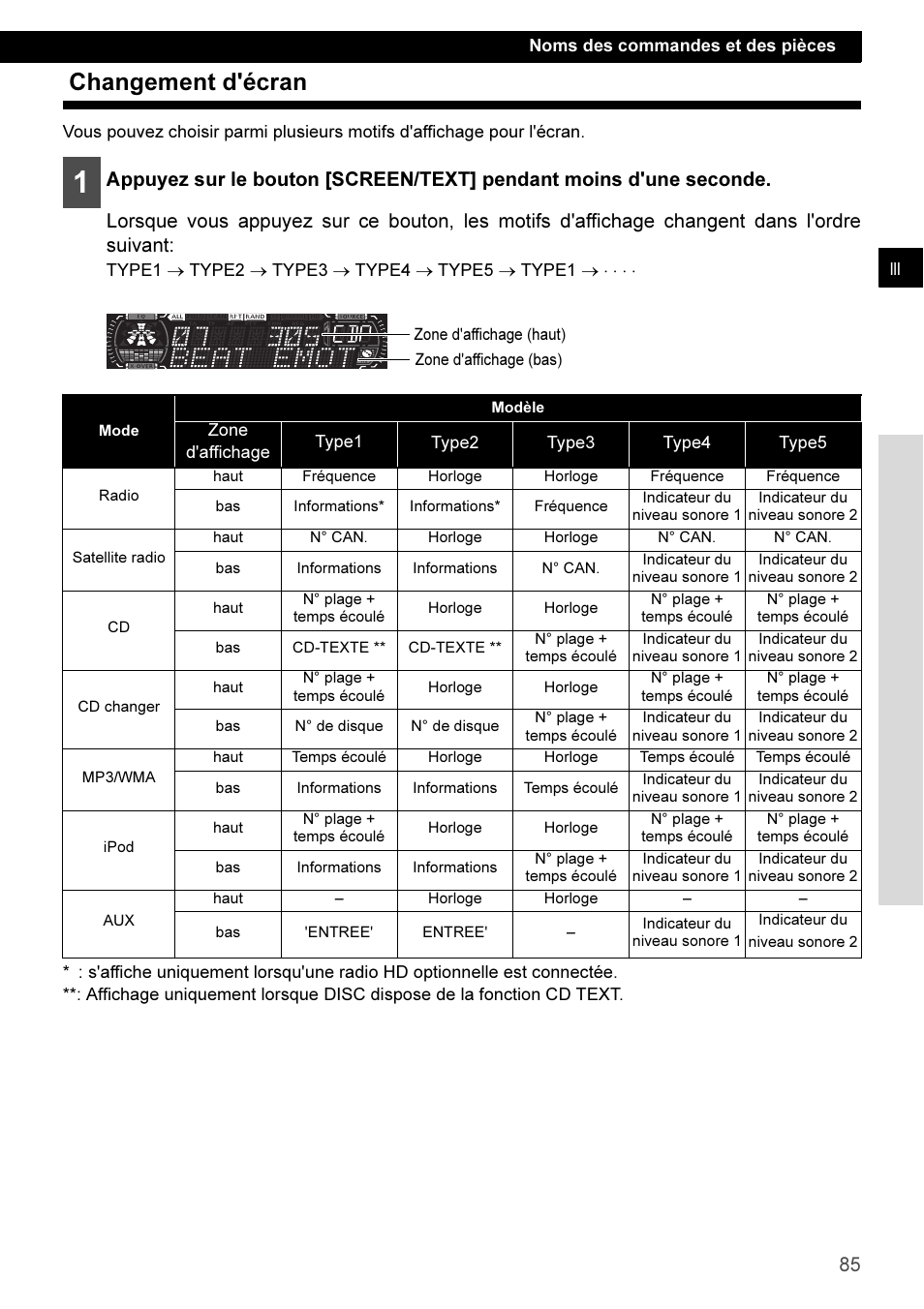 Changement d'écran | Eclipse - Fujitsu Ten CD3100 User Manual | Page 85 / 215