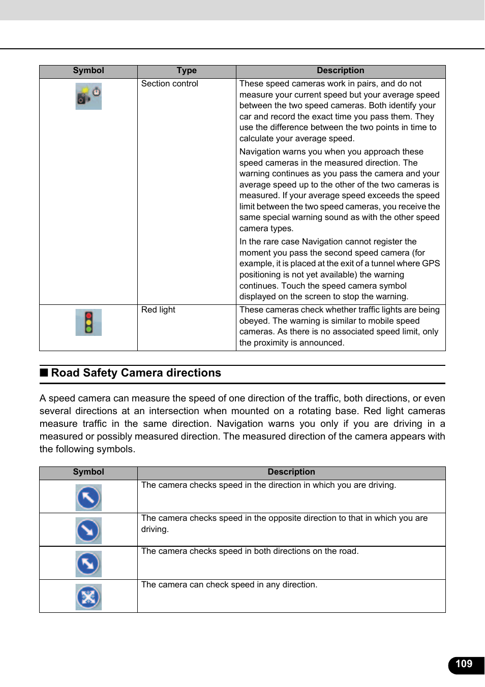 Road safety camera directions | Eclipse - Fujitsu Ten ECLIPSE AVN726E User Manual | Page 111 / 230