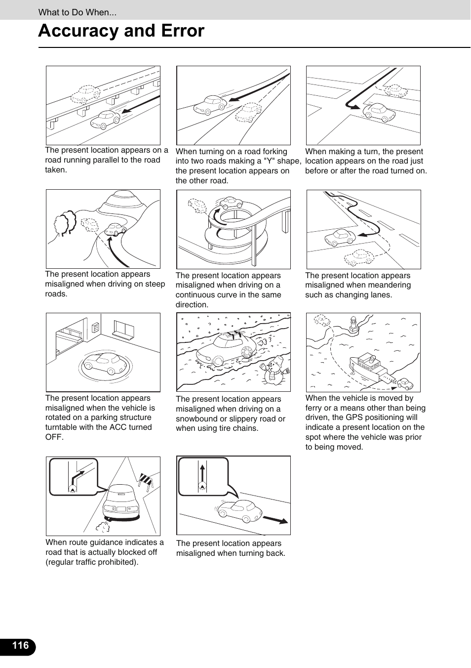 Accuracy and error | Eclipse - Fujitsu Ten ECLIPSE AVN726E User Manual | Page 118 / 230