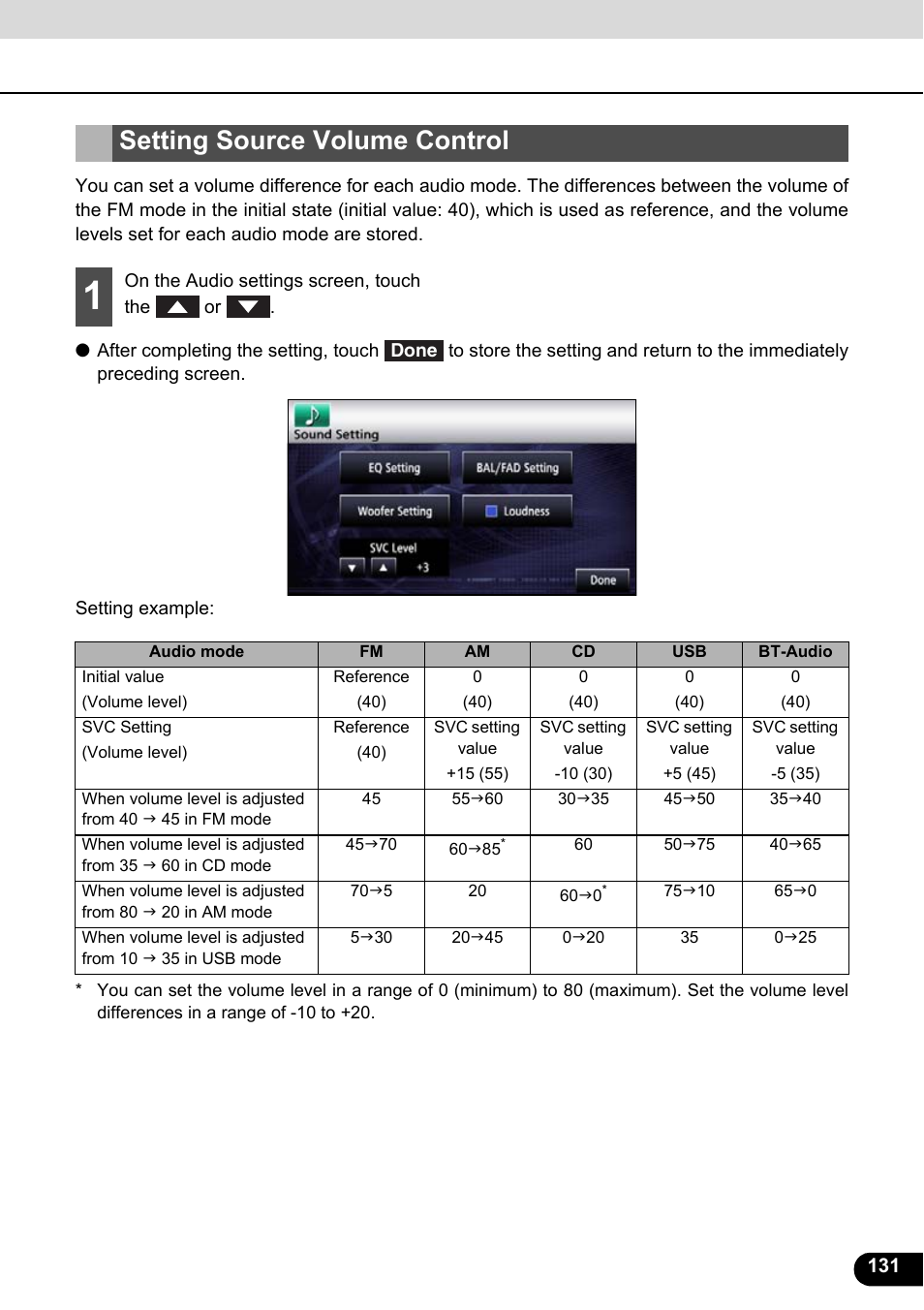 Setting source volume control | Eclipse - Fujitsu Ten ECLIPSE AVN726E User Manual | Page 133 / 230