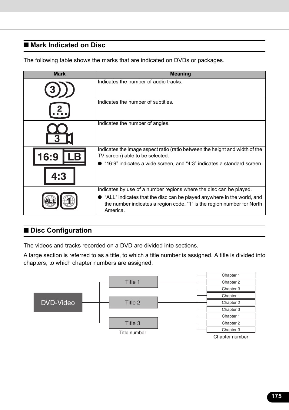 Mark indicated on disc, Disc configuration, Mark indicated on disc disc configuration | Dvd-video | Eclipse - Fujitsu Ten ECLIPSE AVN726E User Manual | Page 177 / 230