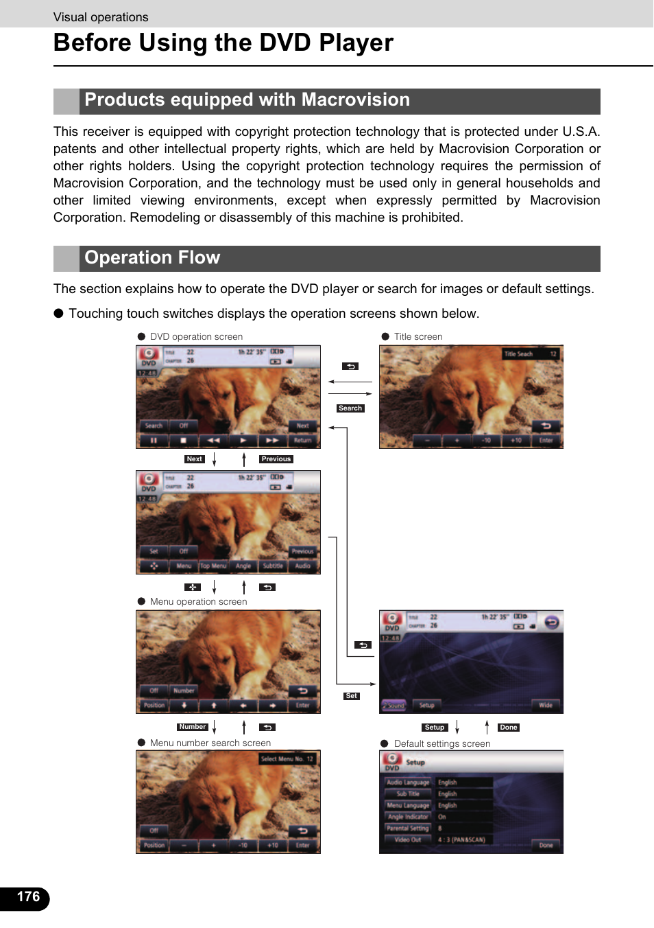 Products equipped with macrovision, Operation flow, Products equipped with macrovision operation flow | Before using the dvd player | Eclipse - Fujitsu Ten ECLIPSE AVN726E User Manual | Page 178 / 230