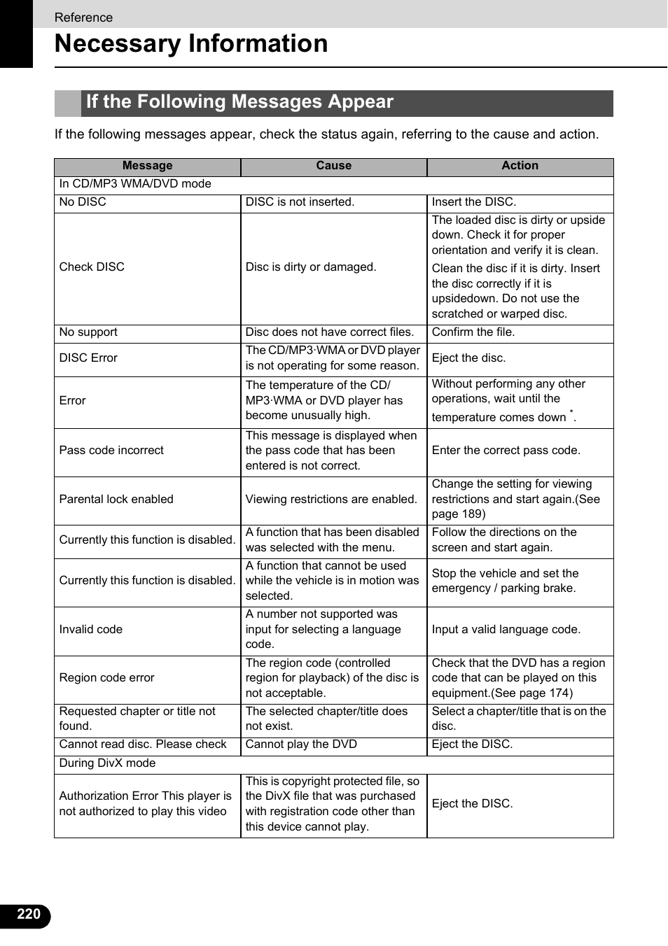 Reference, Necessary information, If the following messages appear | Eclipse - Fujitsu Ten ECLIPSE AVN726E User Manual | Page 222 / 230