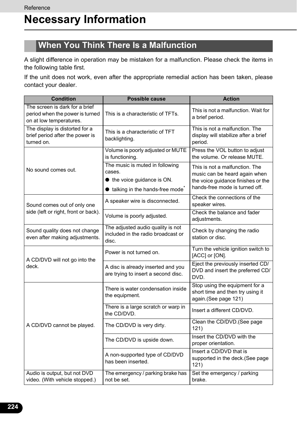 When you think there is a malfunction, Necessary information | Eclipse - Fujitsu Ten ECLIPSE AVN726E User Manual | Page 226 / 230