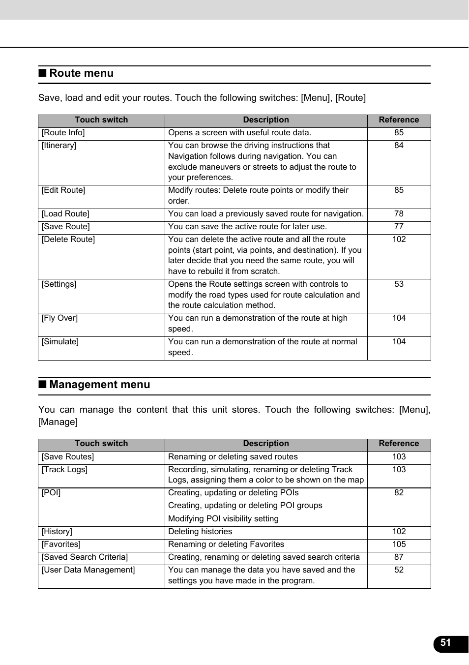 Route menu, Management menu, Route menu management menu | Eclipse - Fujitsu Ten ECLIPSE AVN726E User Manual | Page 53 / 230