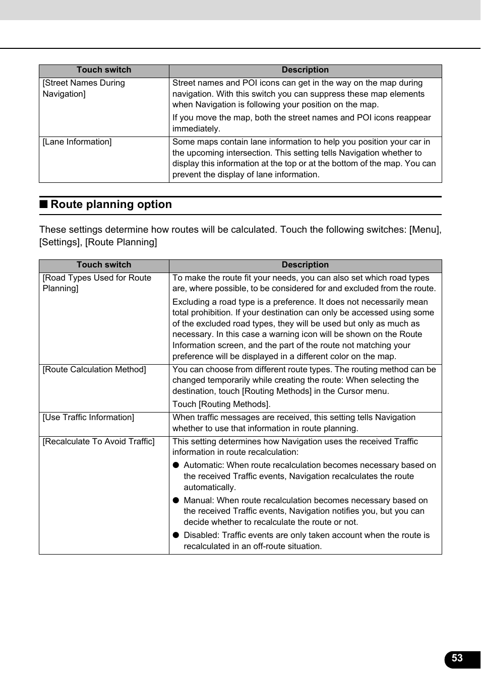 Route planning option | Eclipse - Fujitsu Ten ECLIPSE AVN726E User Manual | Page 55 / 230