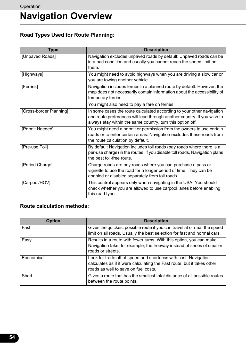 Navigation overview | Eclipse - Fujitsu Ten ECLIPSE AVN726E User Manual | Page 56 / 230