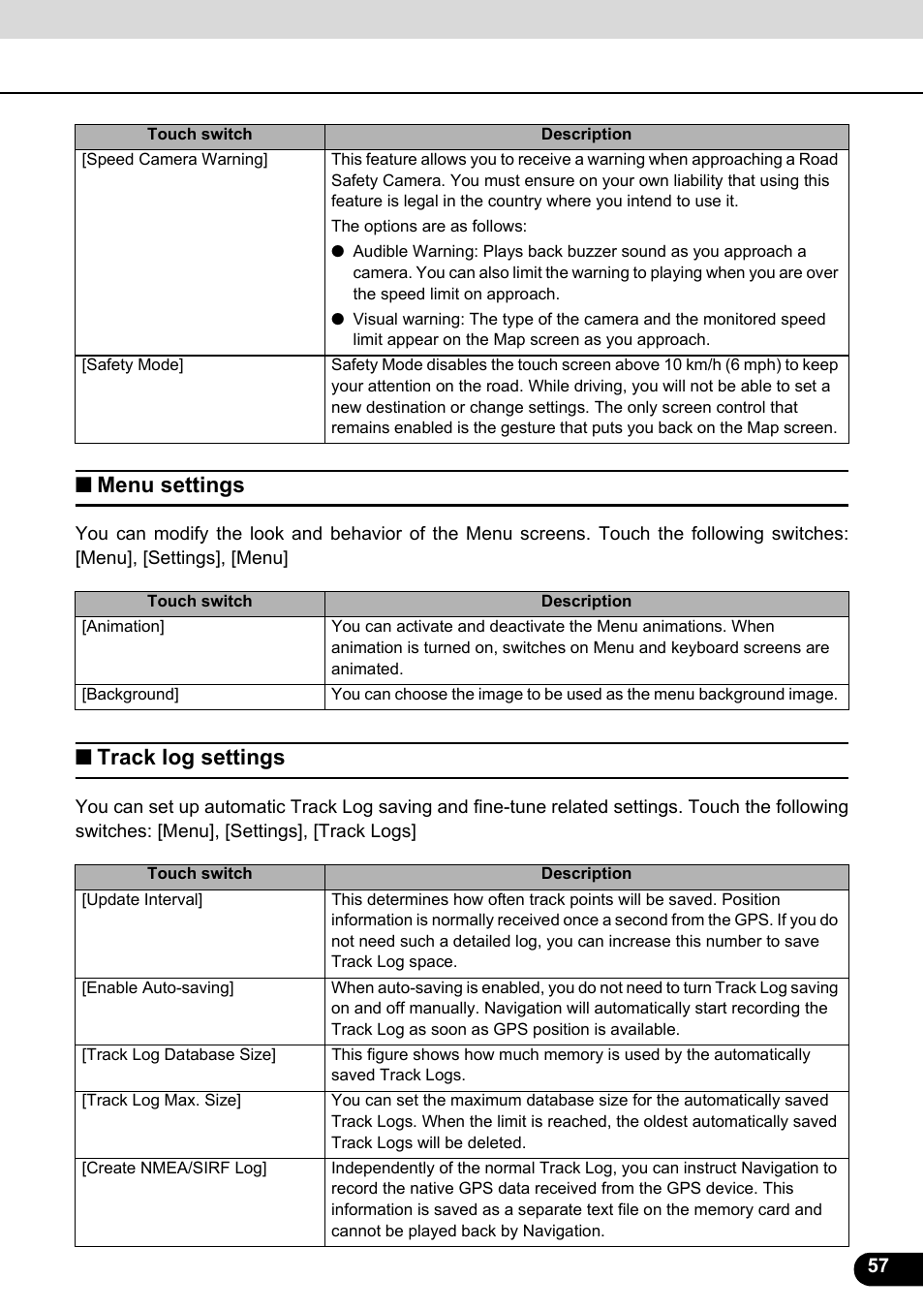 Menu settings, Track log settings, Menu settings track log settings | Eclipse - Fujitsu Ten ECLIPSE AVN726E User Manual | Page 59 / 230
