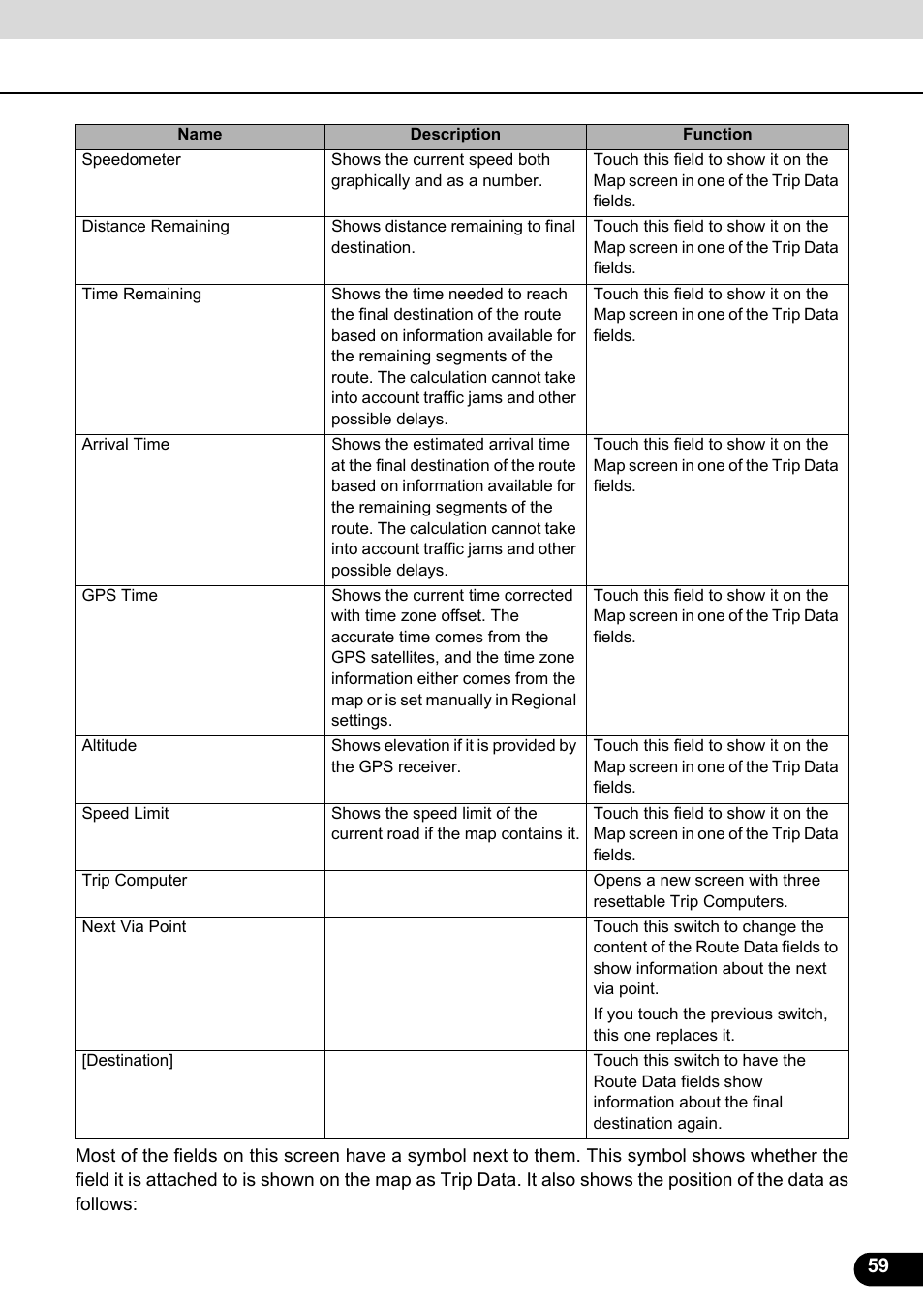 Eclipse - Fujitsu Ten ECLIPSE AVN726E User Manual | Page 61 / 230