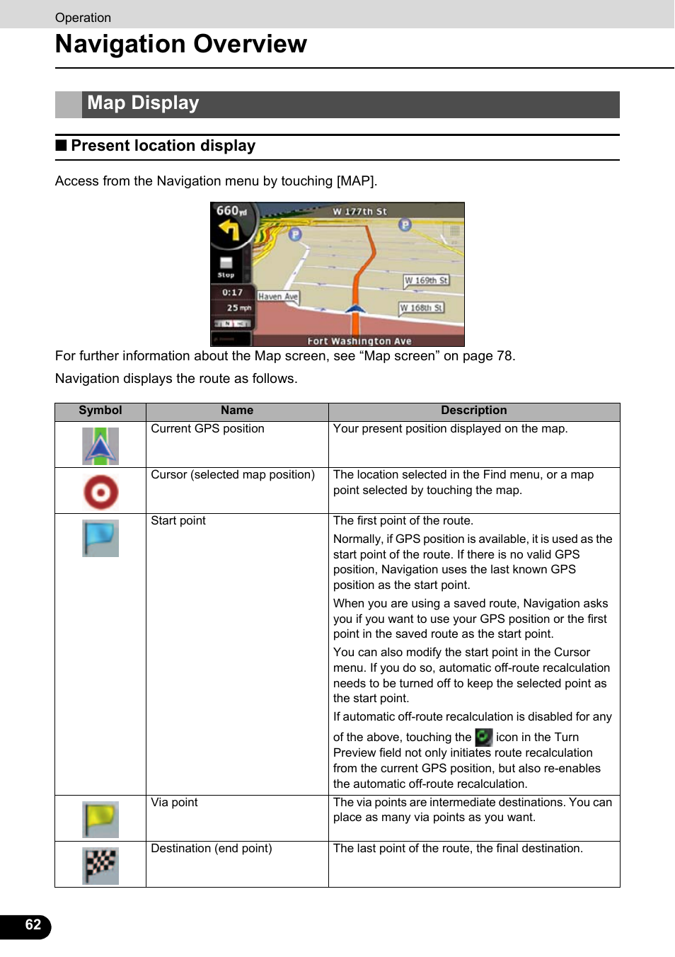 Map display, Present location display, Navigation overview | Eclipse - Fujitsu Ten ECLIPSE AVN726E User Manual | Page 64 / 230