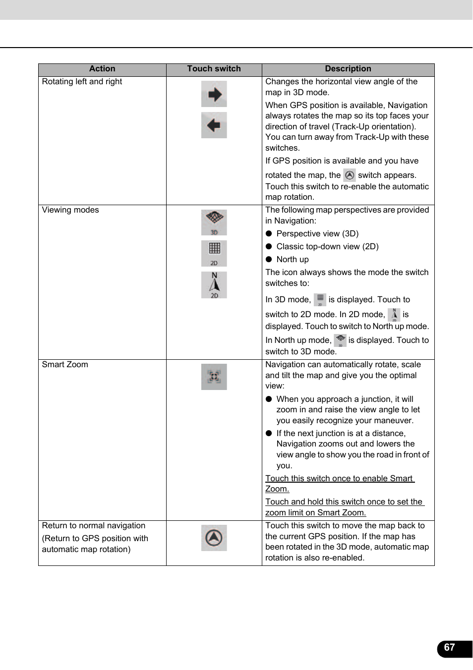 Eclipse - Fujitsu Ten ECLIPSE AVN726E User Manual | Page 69 / 230