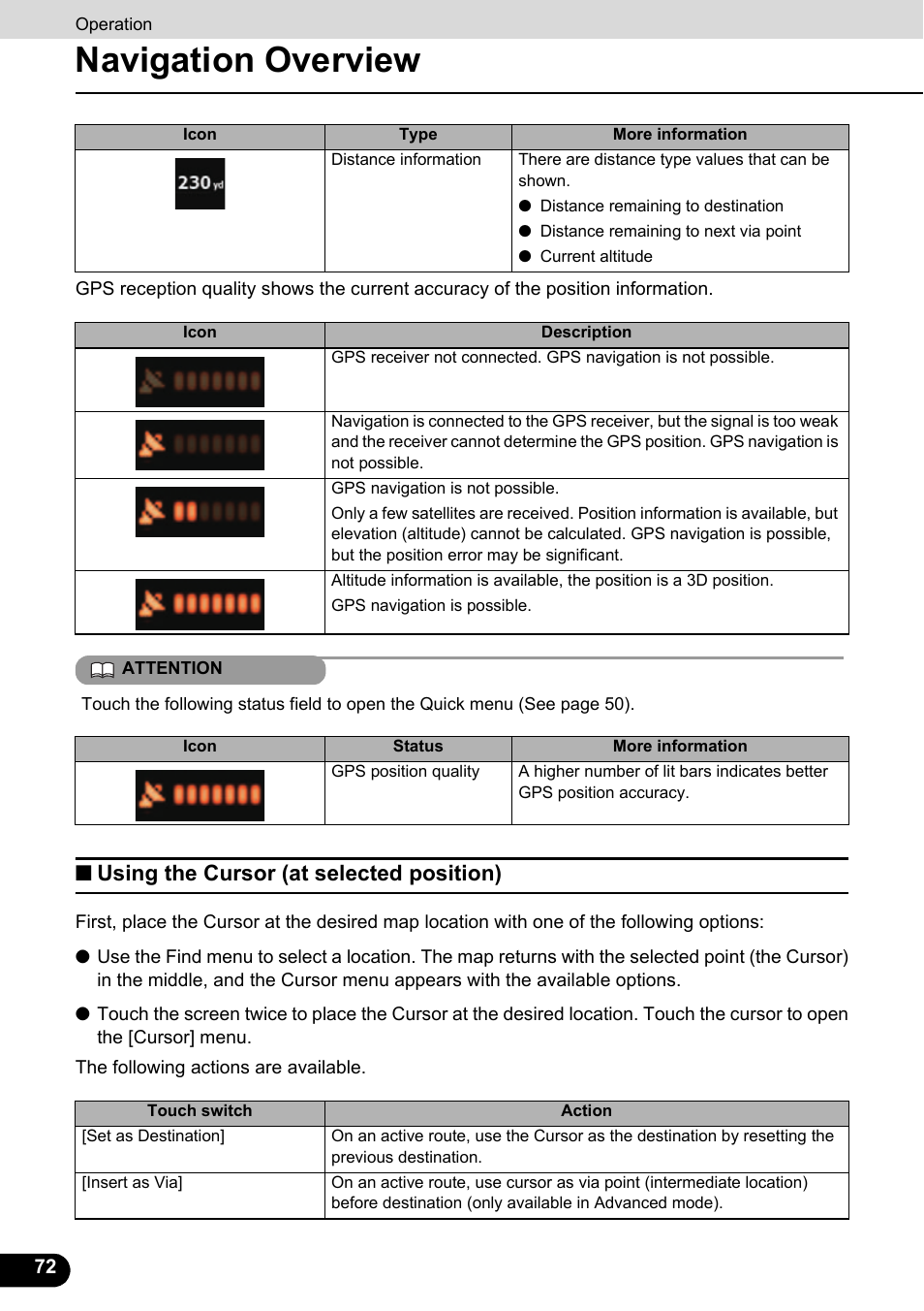 Using the cursor (at selected position), Navigation overview | Eclipse - Fujitsu Ten ECLIPSE AVN726E User Manual | Page 74 / 230