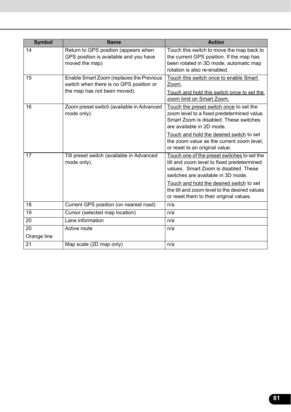 Eclipse - Fujitsu Ten ECLIPSE AVN726E User Manual | Page 83 / 230