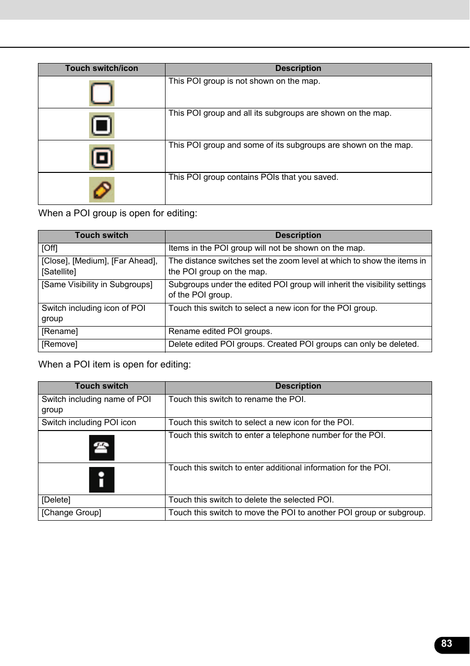 Eclipse - Fujitsu Ten ECLIPSE AVN726E User Manual | Page 85 / 230