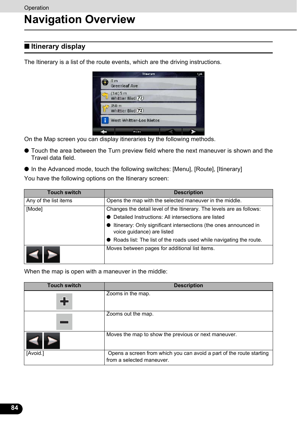 Itinerary display, Navigation overview | Eclipse - Fujitsu Ten ECLIPSE AVN726E User Manual | Page 86 / 230