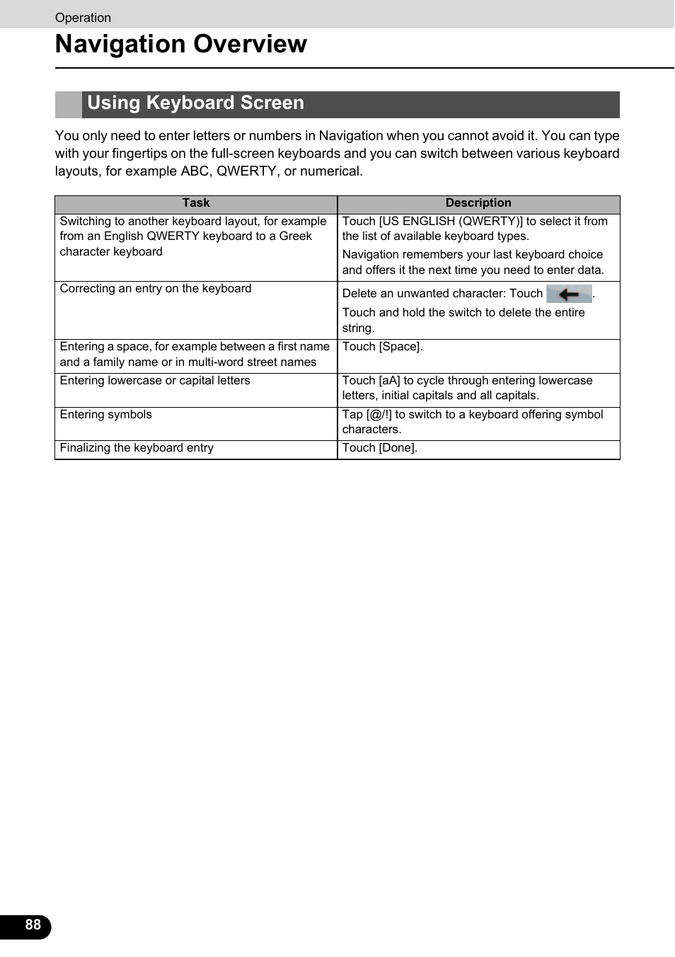 Using keyboard screen, Navigation overview | Eclipse - Fujitsu Ten ECLIPSE AVN726E User Manual | Page 90 / 230