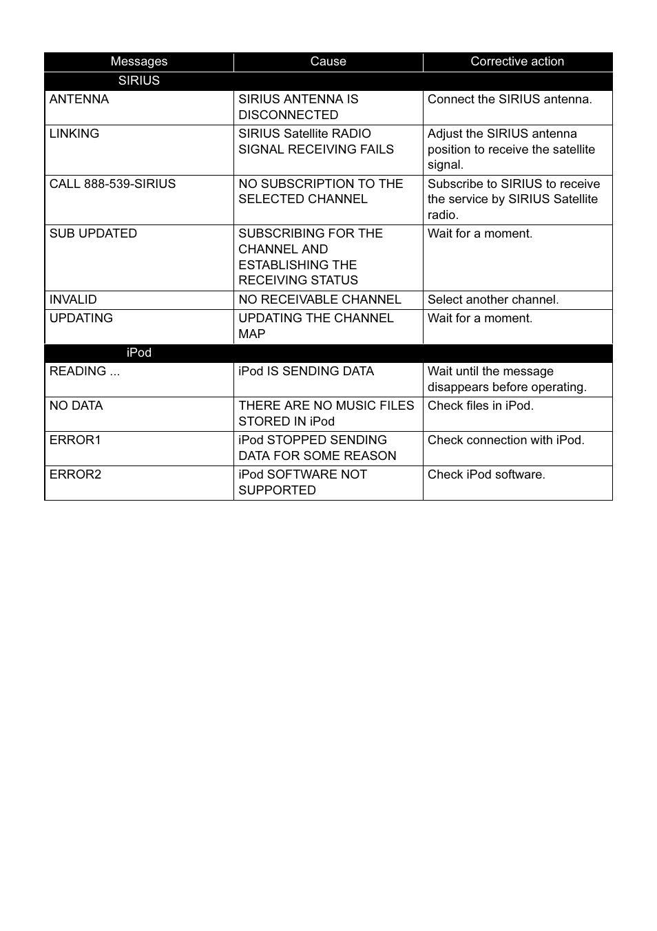 Eclipse - Fujitsu Ten AVN2210p User Manual | Page 37 / 42