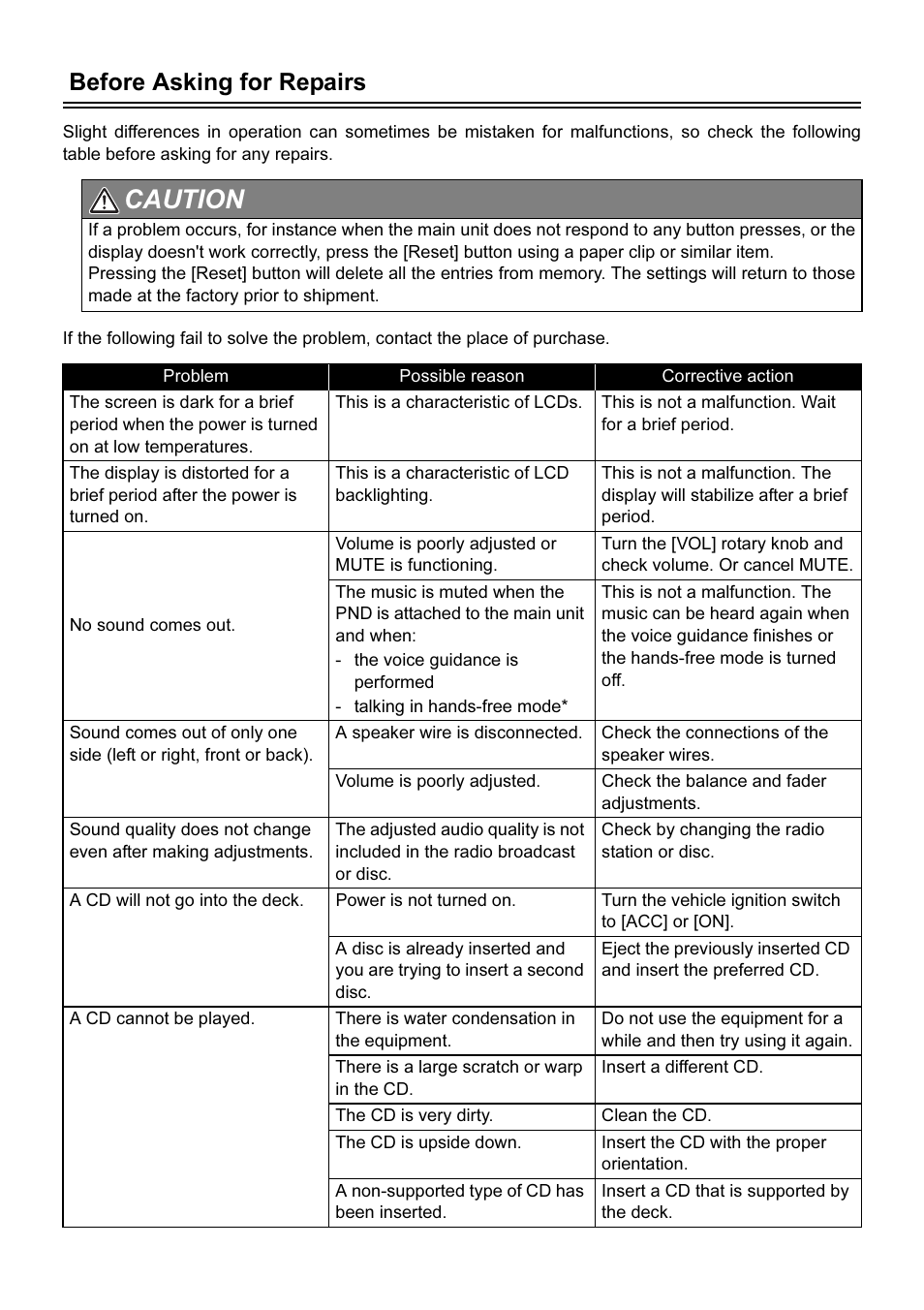 Before asking for repairs, Caution | Eclipse - Fujitsu Ten AVN2210p User Manual | Page 38 / 42