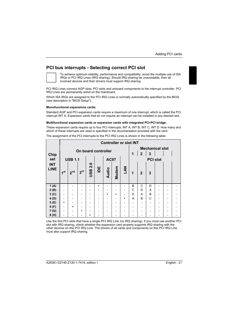 Pci bus interrupts - selecting correct pci slot | Eclipse - Fujitsu Ten Mainboard D2140 User Manual | Page 30 / 40