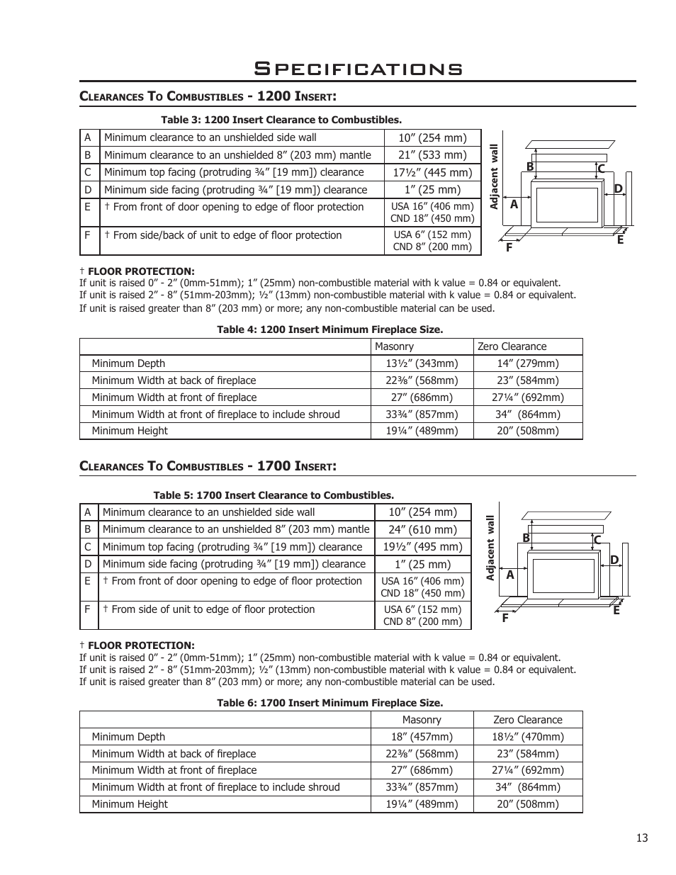 Specifications | Enviro Kodiak 1700 Fireplace Freestanding User Manual | Page 13 / 50