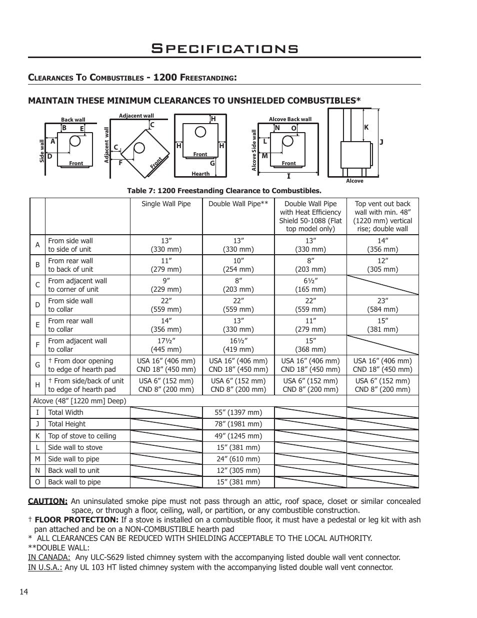 Specifications, 1200 f | Enviro Kodiak 1700 Fireplace Freestanding User Manual | Page 14 / 50