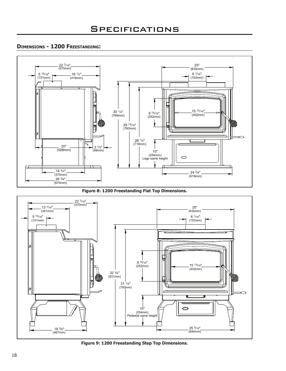 Specifications, 1200 f | Enviro Kodiak 1700 Fireplace Freestanding User Manual | Page 18 / 50