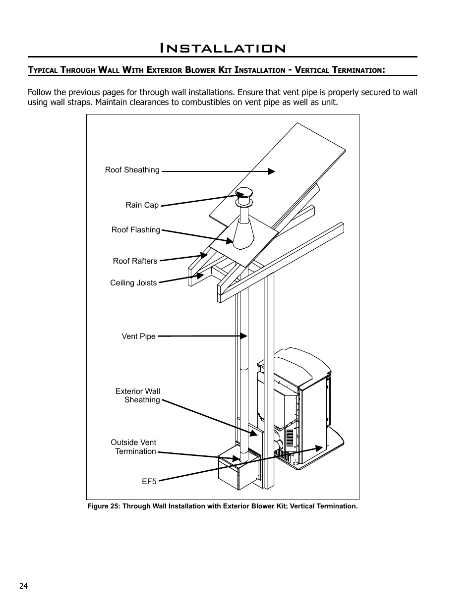 Installation | Enviro C-10825 User Manual | Page 24 / 36