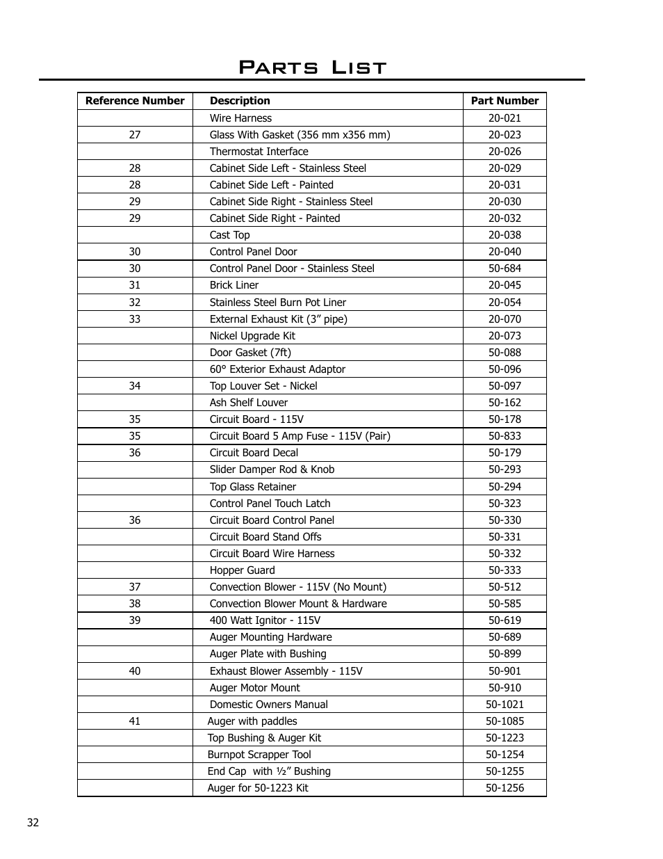 Parts list | Enviro C-10825 User Manual | Page 32 / 36