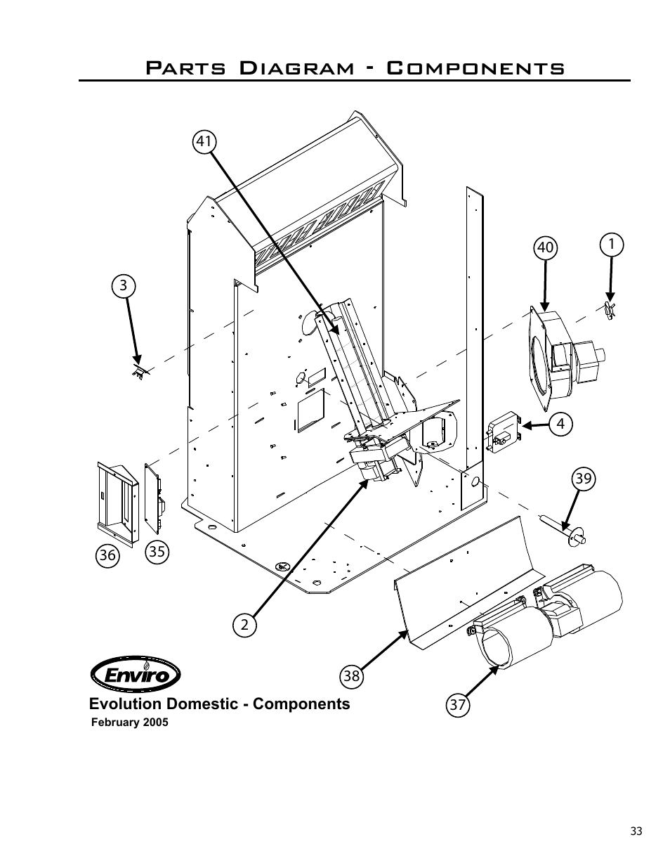 Parts diagram - components | Enviro C-10825 User Manual | Page 33 / 36