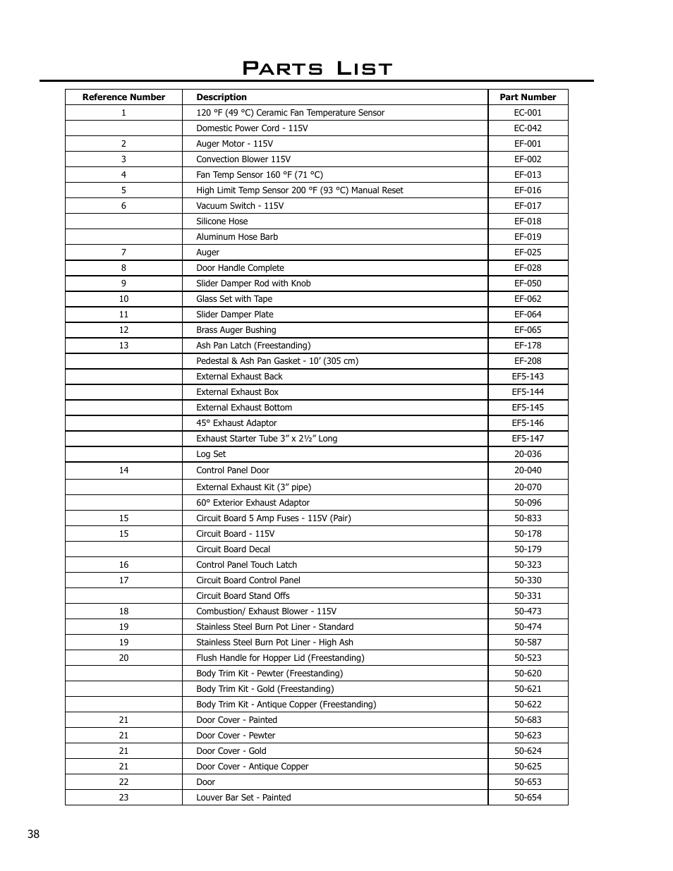 Parts list | Enviro Meridian User Manual | Page 38 / 44