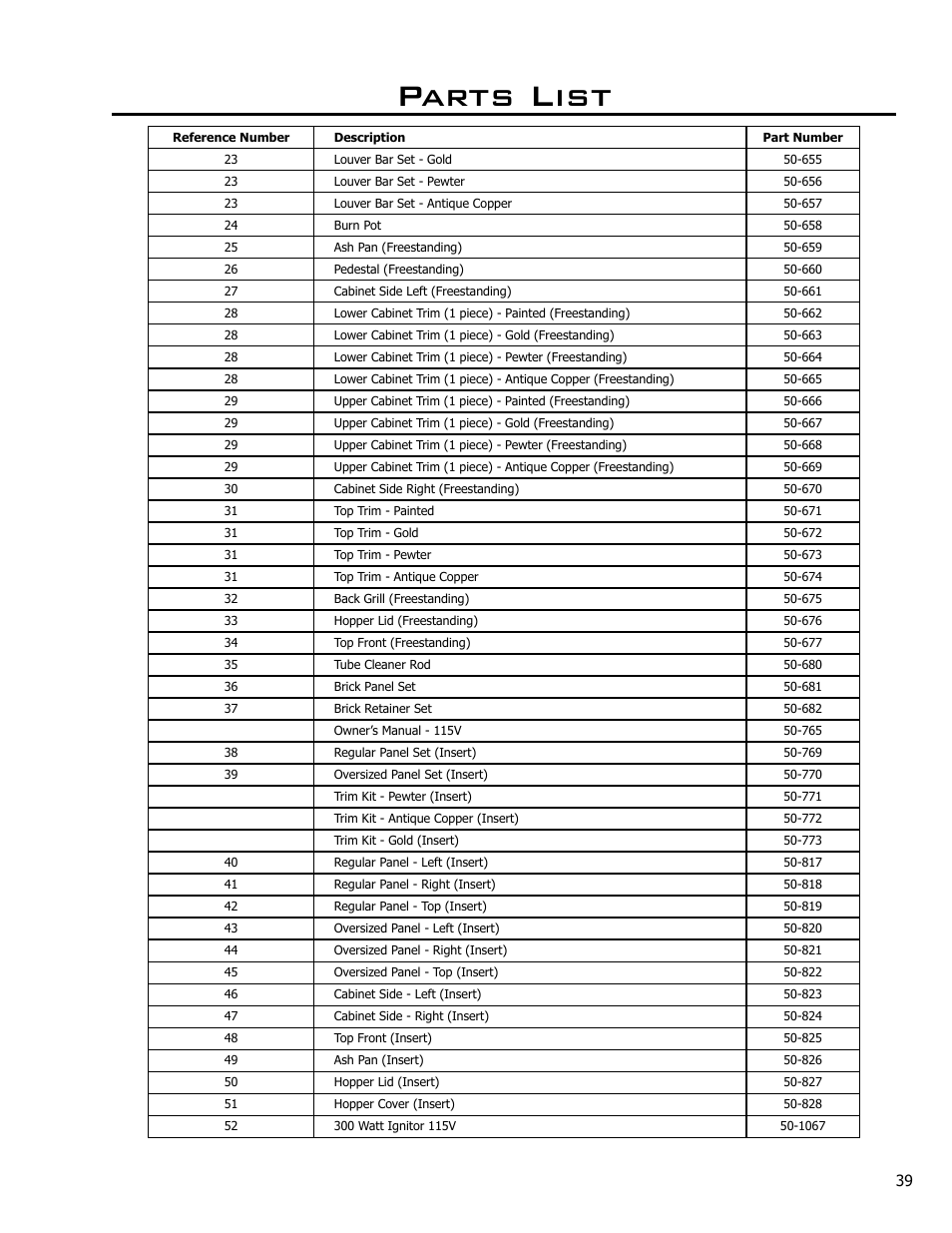 Parts list | Enviro Meridian User Manual | Page 39 / 44