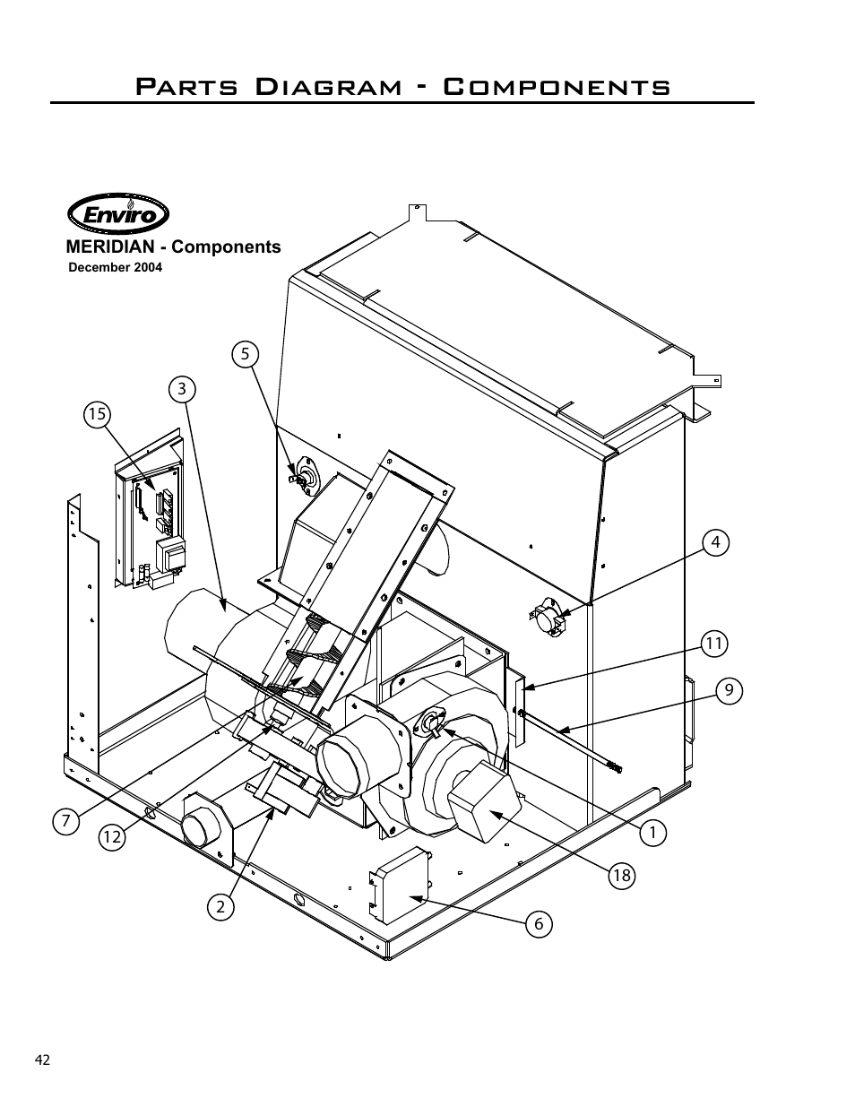 Parts diagram - components | Enviro Meridian User Manual | Page 42 / 44