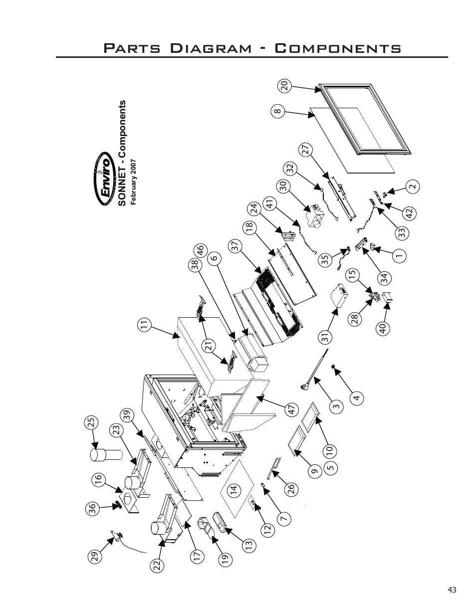 Parts diagram - components | Enviro Sonnet C-11253 User Manual | Page 43 / 48