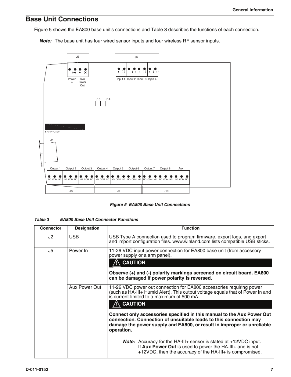Base unit connections, Caution | Enviro EA800 User Manual | Page 11 / 98