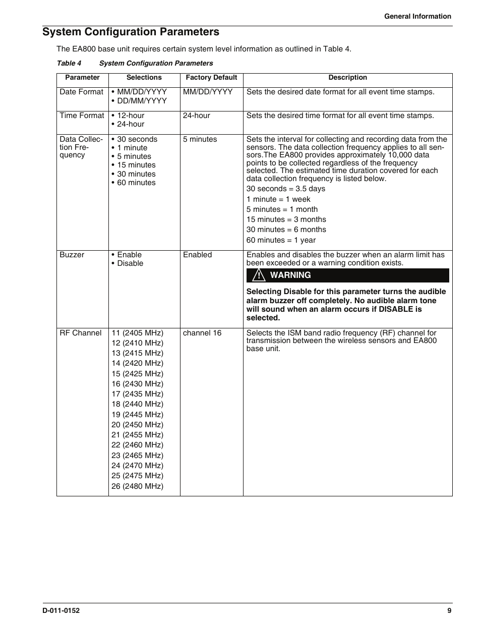 System configuration parameters | Enviro EA800 User Manual | Page 13 / 98
