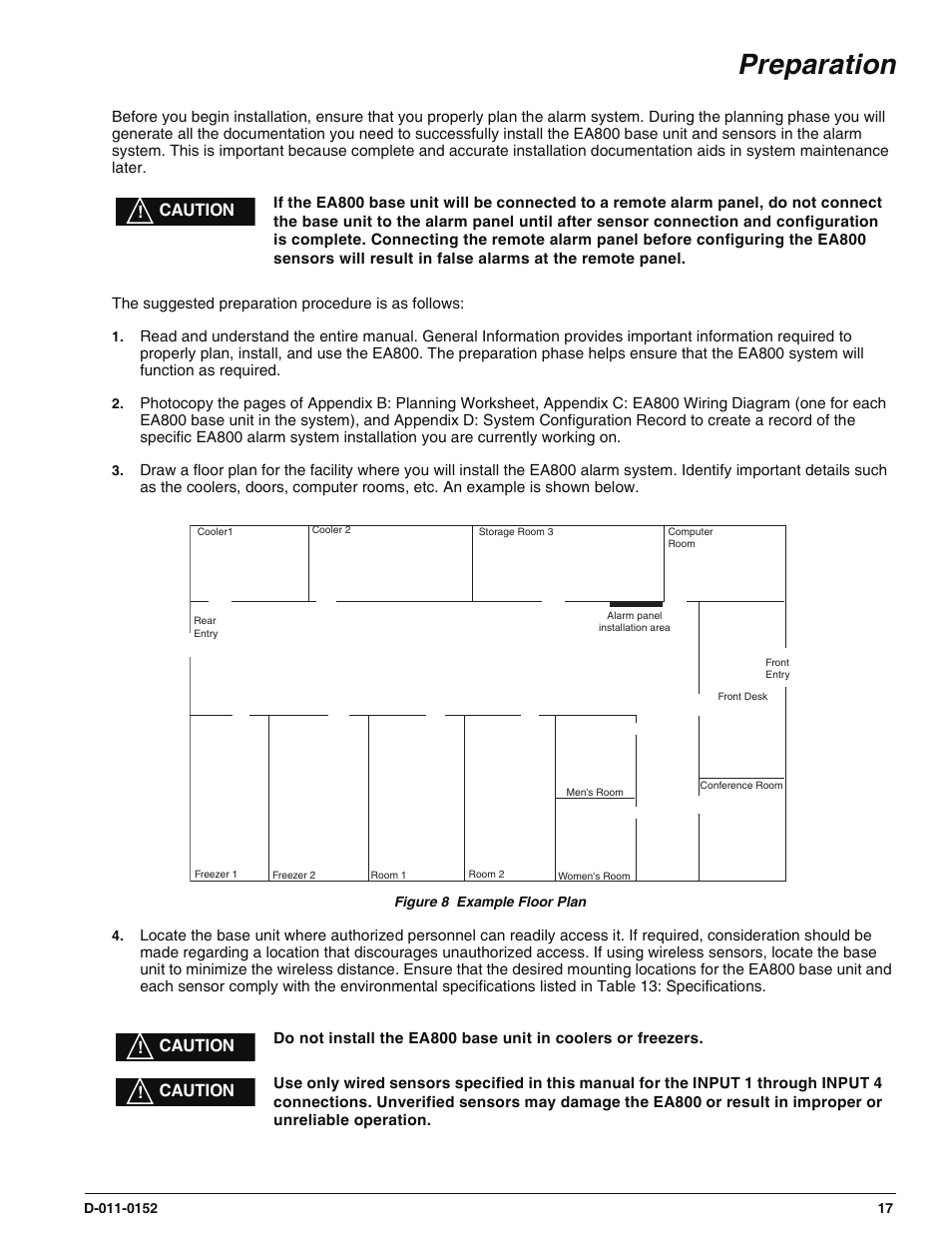 Preparation | Enviro EA800 User Manual | Page 21 / 98