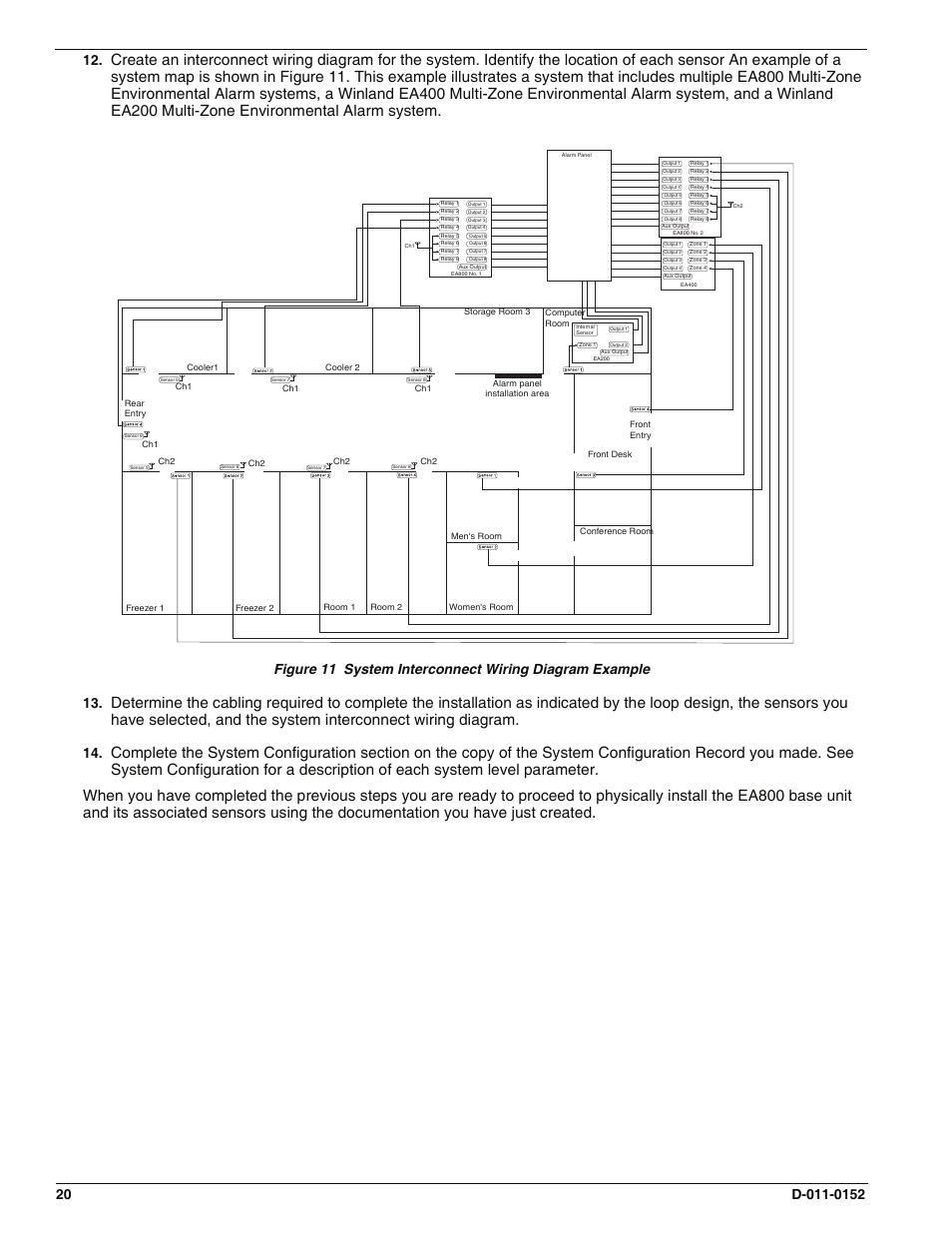 Enviro EA800 User Manual | Page 24 / 98