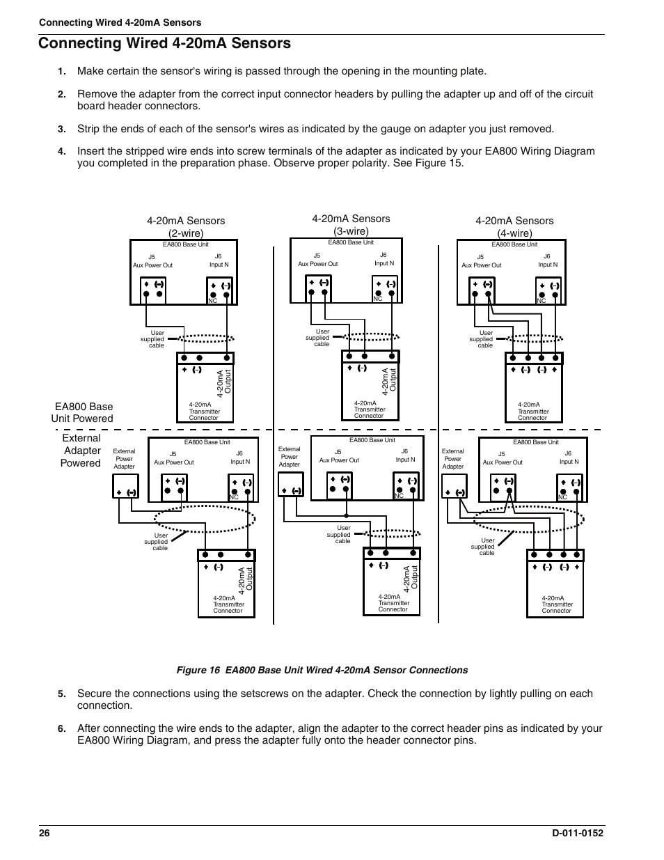 Connecting wired 4-20ma sensors, 20ma sensors (2-wire), 20ma sensors (4-wire) | Enviro EA800 User Manual | Page 30 / 98