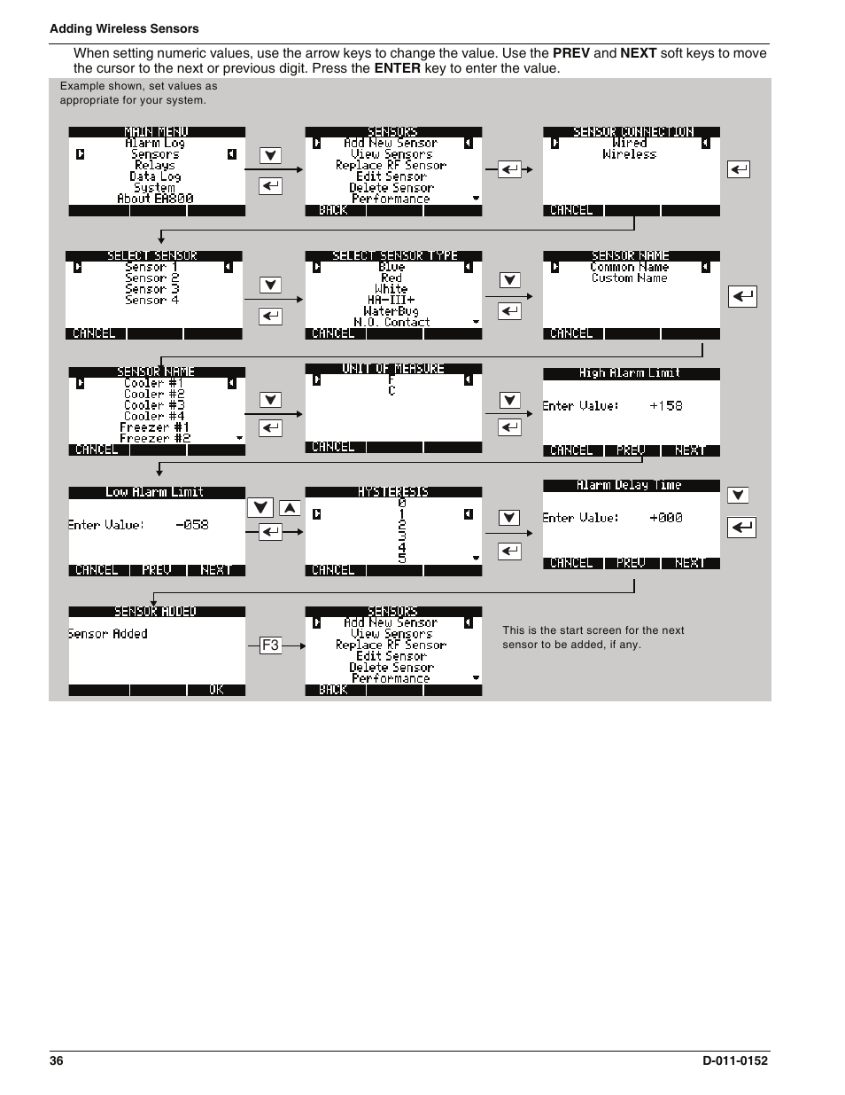 Enviro EA800 User Manual | Page 40 / 98