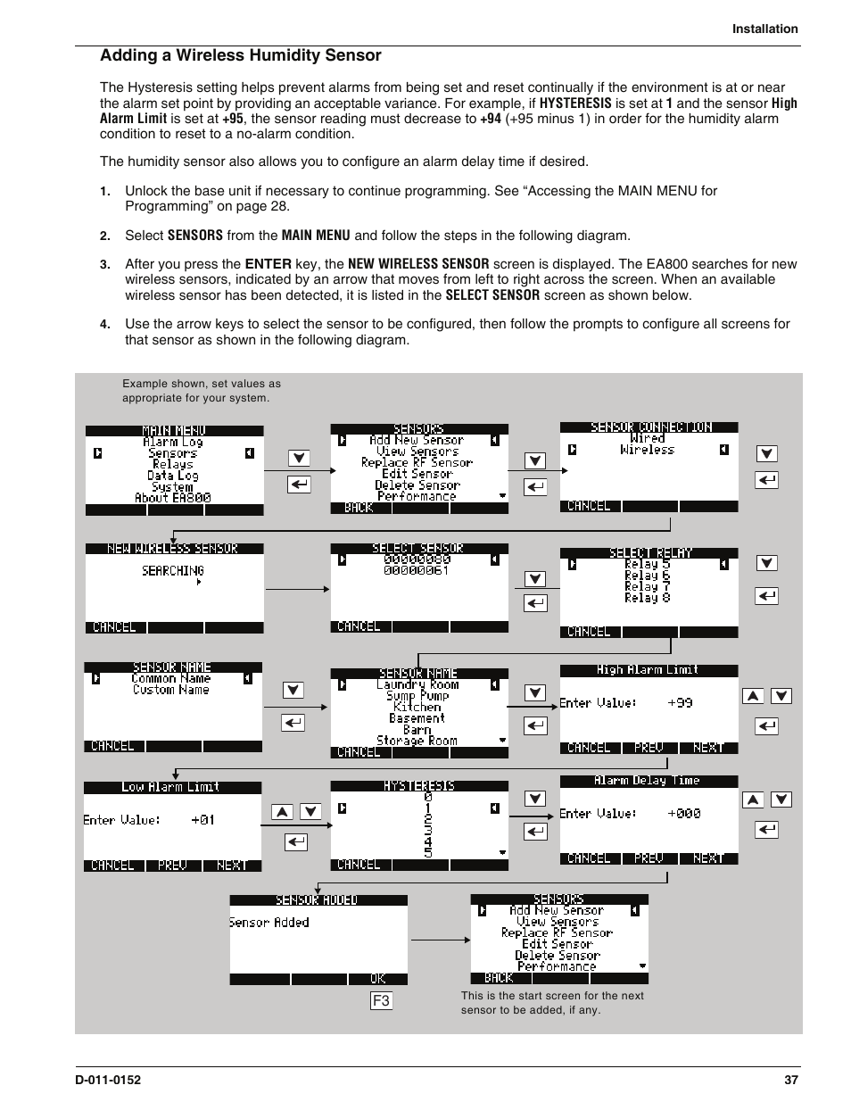 Adding a wireless humidity sensor | Enviro EA800 User Manual | Page 41 / 98