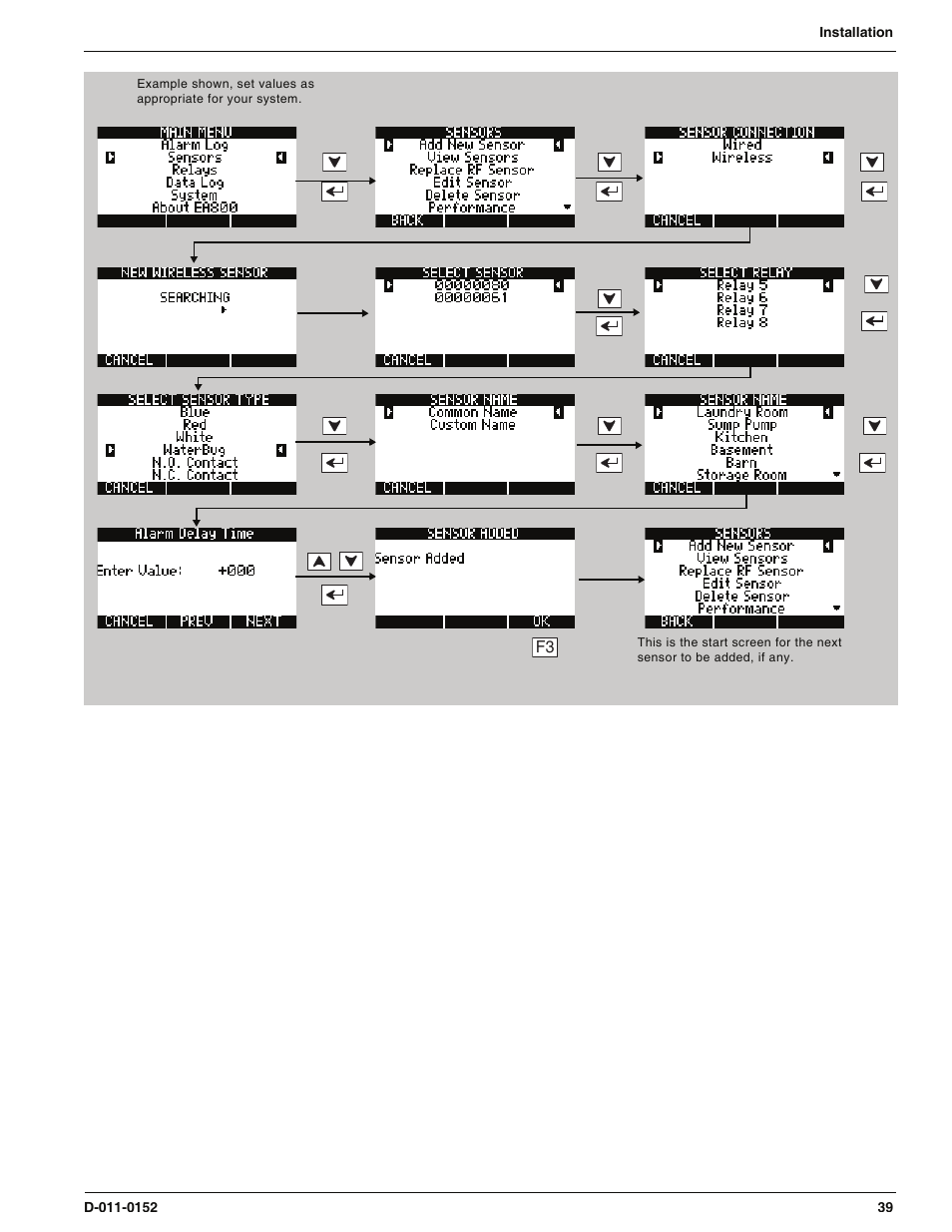 Enviro EA800 User Manual | Page 43 / 98