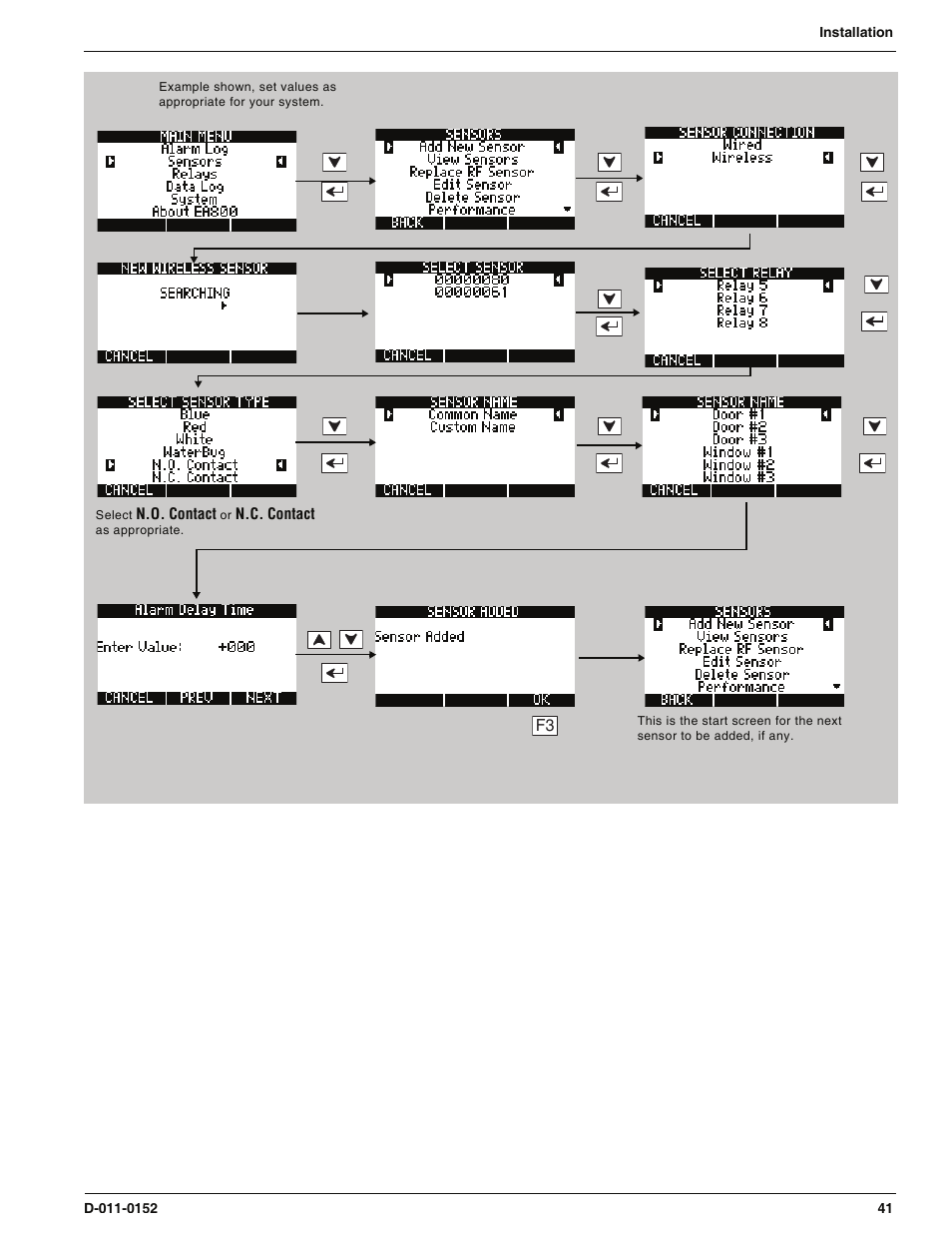 Enviro EA800 User Manual | Page 45 / 98