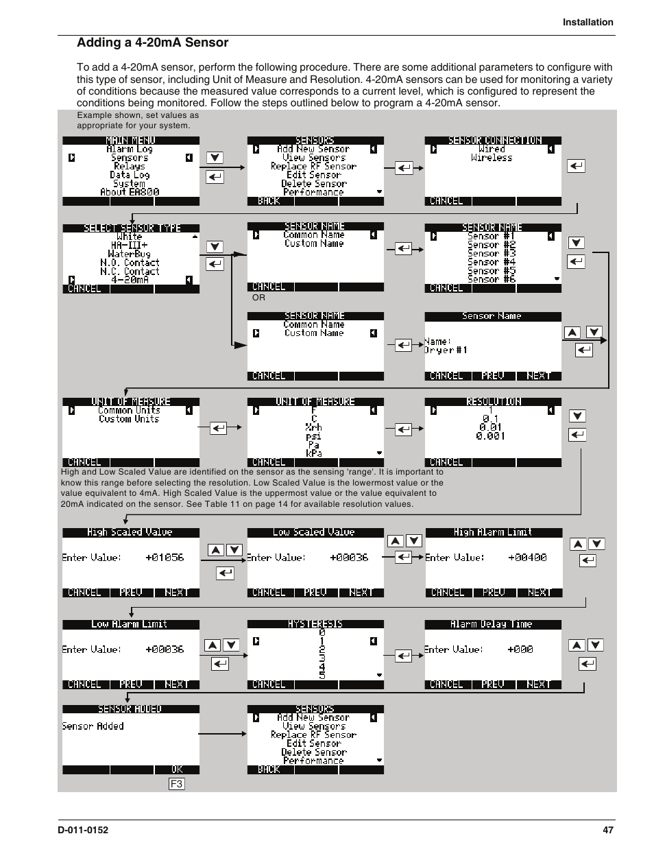 Adding a 4-20ma sensor | Enviro EA800 User Manual | Page 51 / 98