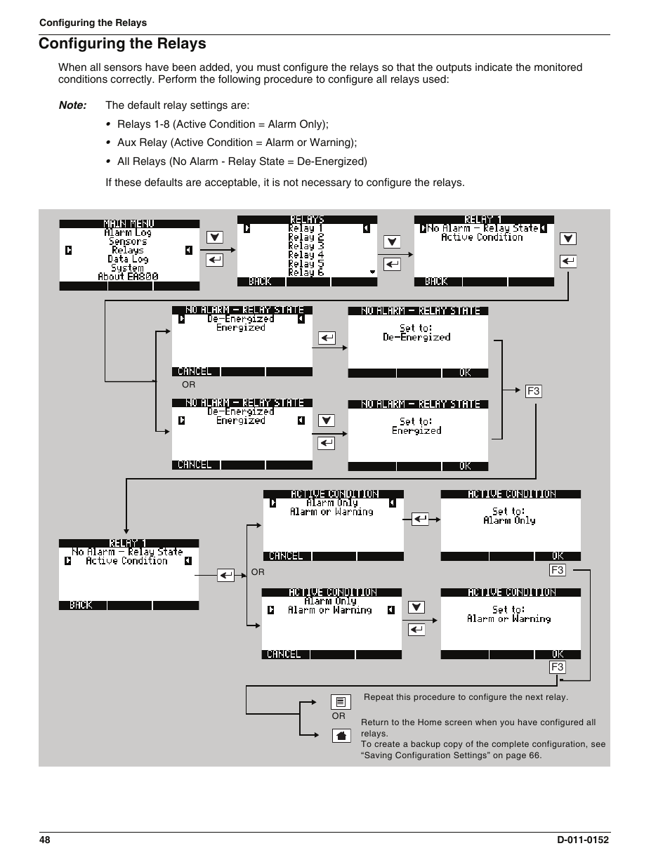 Configuring the relays | Enviro EA800 User Manual | Page 52 / 98