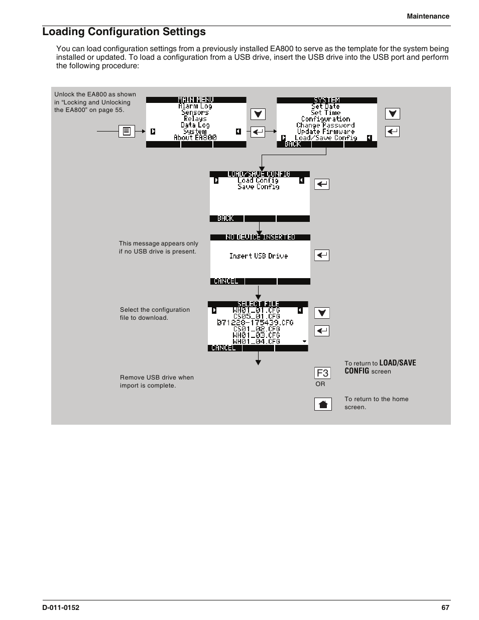 Loading configuration settings | Enviro EA800 User Manual | Page 71 / 98