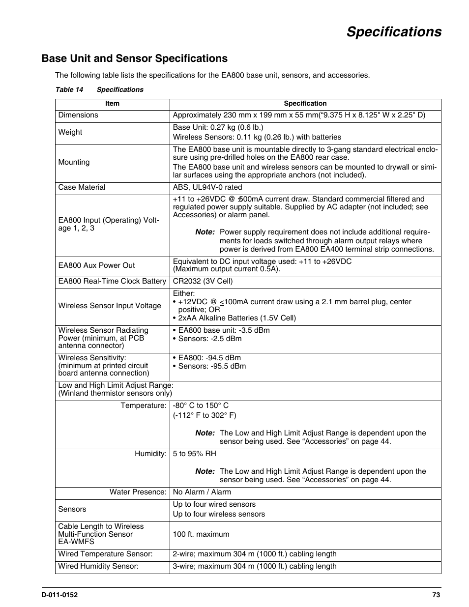 Specifications, Base unit and sensor specifications | Enviro EA800 User Manual | Page 77 / 98