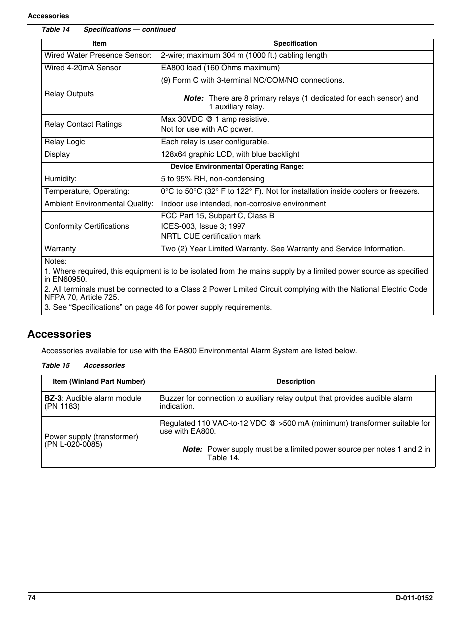 Accessories | Enviro EA800 User Manual | Page 78 / 98