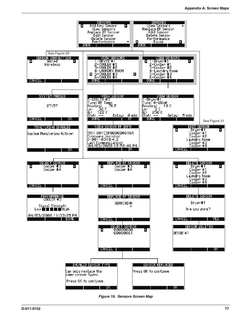 Enviro EA800 User Manual | Page 81 / 98