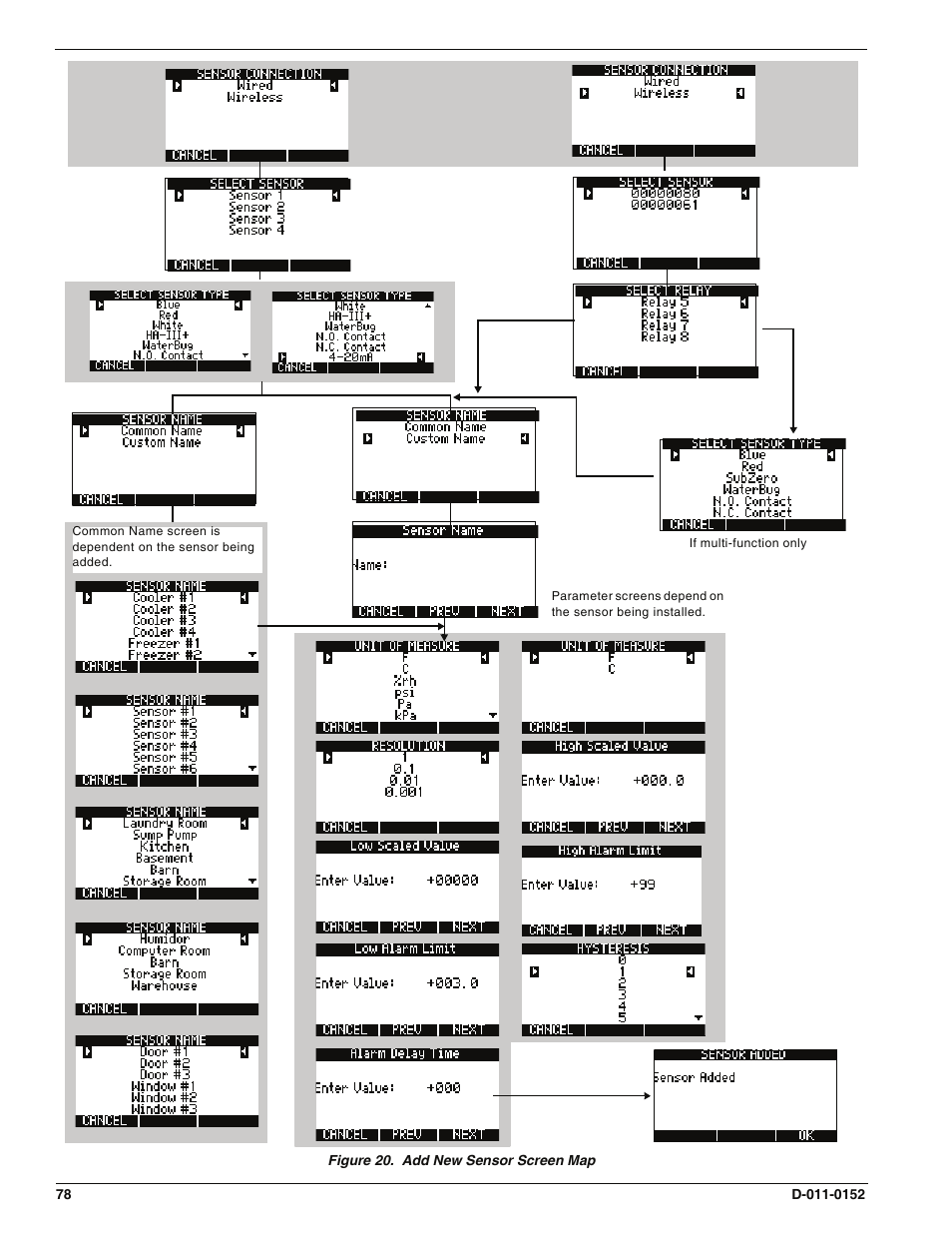Enviro EA800 User Manual | Page 82 / 98