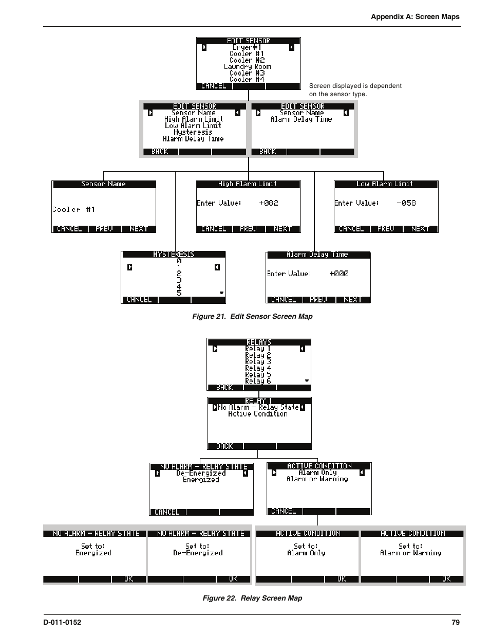 Enviro EA800 User Manual | Page 83 / 98